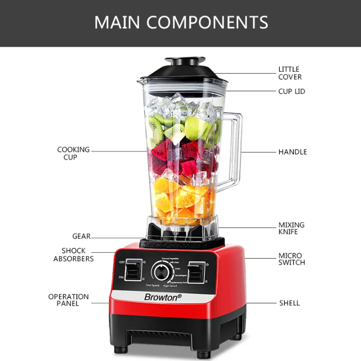 Mixeur Blender Professionnel Silver Crest 2-en-1 4500W – Blender Haute Puissance avec Moulin à Grains et Épices – Grande Capacité – Usage Domestique et Commercial