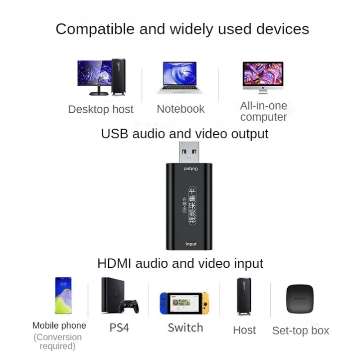 `Carte Capture HDMI USB 3.0 4K 1080P 60Hz | Streaming Live OBS